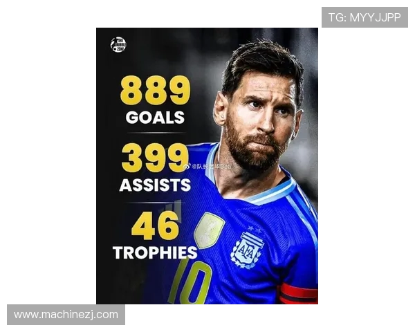 梅西：从天才少年到足球传奇，超越极限的辉煌历程